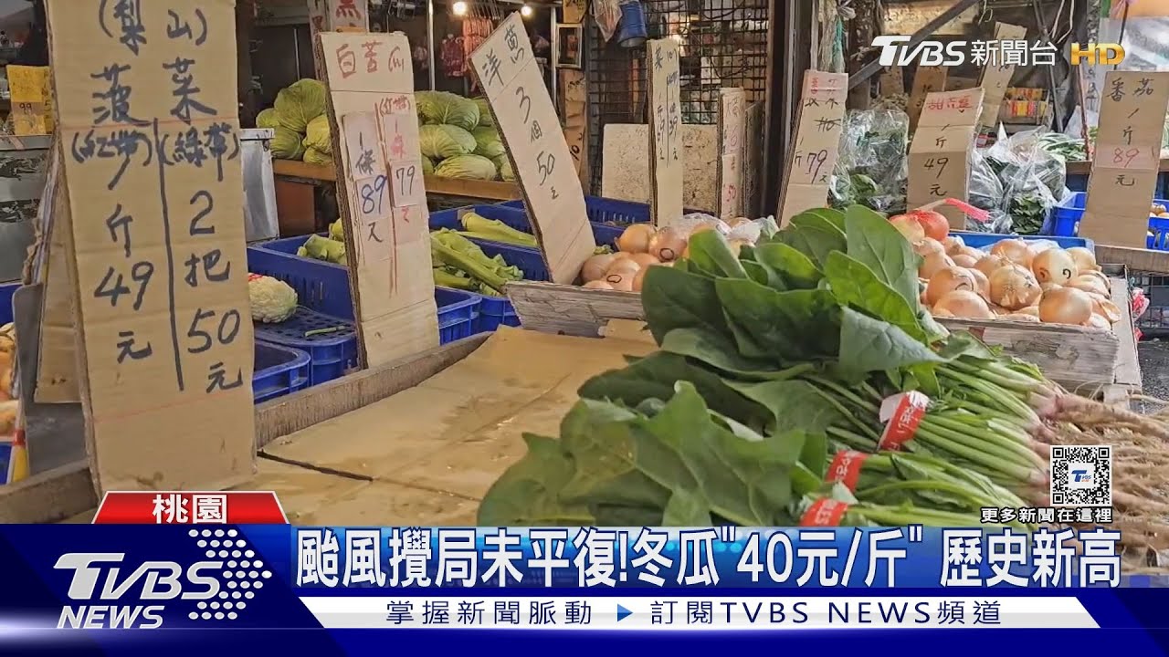 颱風攪局未平復!冬瓜「40元/斤」 歷史新高
