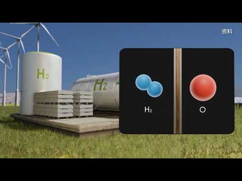 Hydrogen —The Swiss Army Knife of Energy