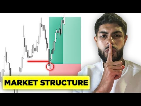 This Simple Market Structure Trick Changed My Trading Forever!