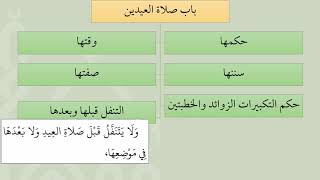 25شرح عمدة الفقه - باب صلاة العيدين - عامر بهجت image