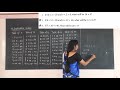 III Maths Day 28 Multiplication Tables Of 11 15 Exercise 5 2