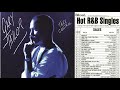 Gary Taylor -  I Will Be Here (1991)