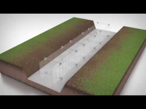 NOE Fundamentverspanning