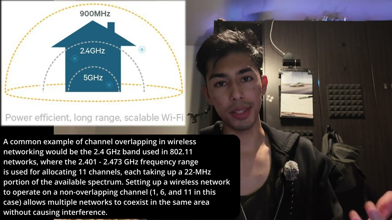 Channel Overlapping: Understanding Interference in 2.4 GHz