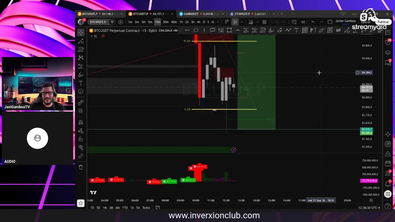 ¡Trading en vivo! Martes 8A.M. ¡Trading en vivo! Martes 8A.M.