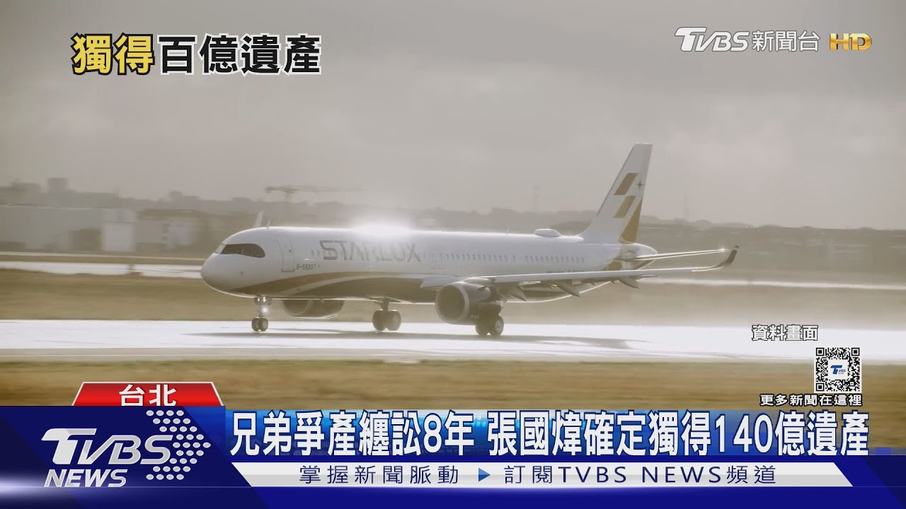 兄弟爭產纏訟8年!張國煒確定獨得140億遺產