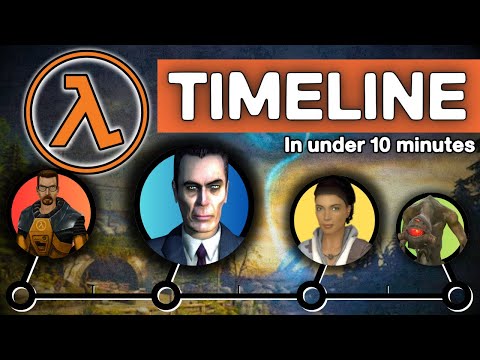 10 Minute Half-Life Timeline: Everything You Missed