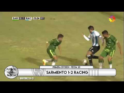 TODOS LOS GOLES: Primera División - Fecha 20