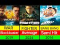 Hrithik Roshan Hits and Flops Movies | List FIGHTER