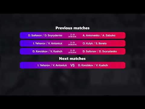 19:55 A. Antonenko / A. Zabuha - O. Kulyk / S. Borets 19.06.2022 | Winners Beach Volleyball