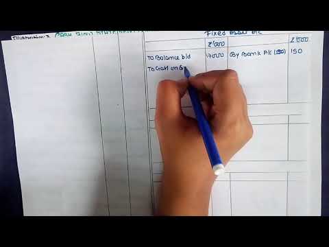 1 Company Accounts And Audit| Accounting of Shares And Debentures | CMA INTER |CA INTER