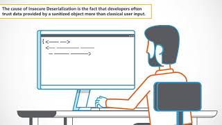Download the video "Insecure Deserialization | Owasp Top 10 Explainer Video | Secure Code Warrior"