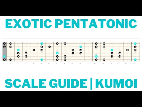 EASY Exotic Pentatonic Scale Guitar Lesson | Kumoi Scale