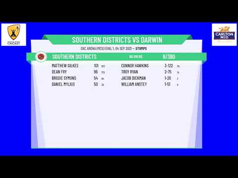 DDCC Carlton Mid Premier Grade - Semi FINAL - Southern Districts v Darwin - Day 1
