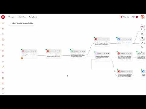 Workflow Follow Up Zalo - Remarketing chăm sóc lại khách hàng và gửi tin nhắn cho khách hàng