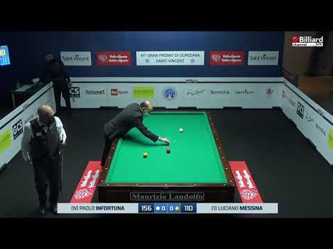 Infortuna Paolo VS Messina Luciano - 41° Gran Premio di Goriziana