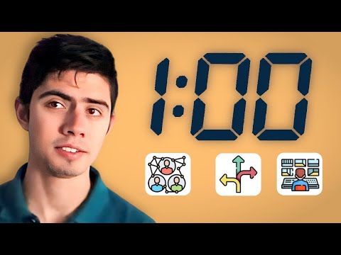 ¿Qué es la ADMINISTRACIÓN Fácil en 10 minutos