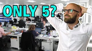 How the Five Day Work Week Became Popular