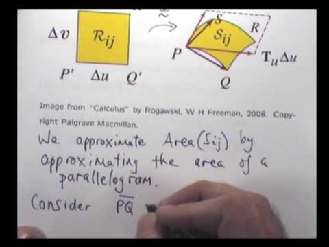 Surface Integrals