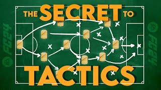 The BEST 4-3-2-1 EA FC 24 Custom Tactics - Get RANK 1 in TOTS Champs