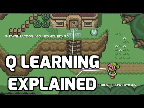 Q Learning Explained Tutorial