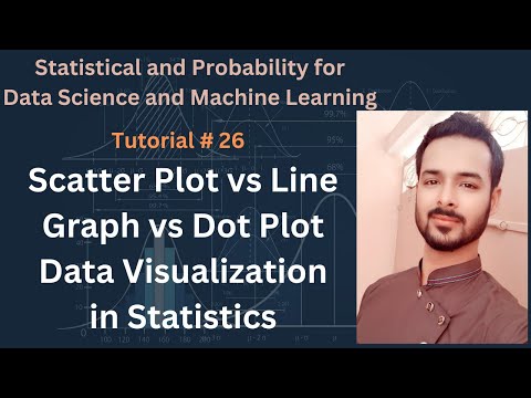 Tutorial 26 Scatter Plot vs Line Graph vs Dot Plot | Data Visualization in Statistics