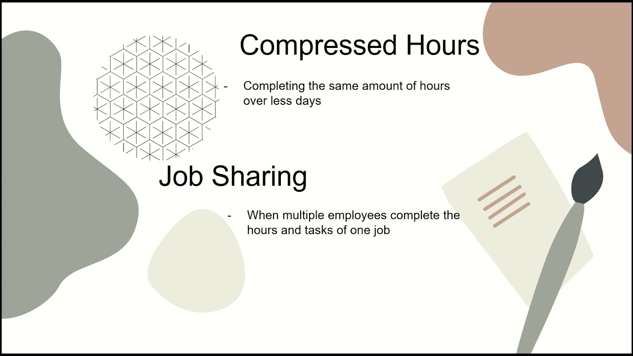 Chapter 5 (The effects of using ICT) Last minute preparation : ICT IGCSE 0417
