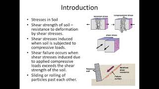 Geotechnical Engineering: Lecture 2: Shear Strength and Mohr Circles