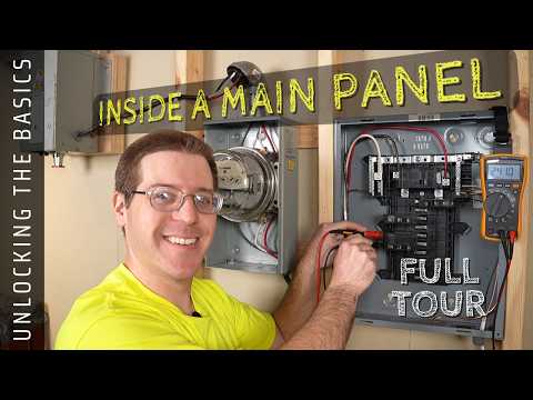 Unlocking the Basics: Inside a Main Panel