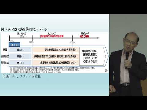 【塾生会議】2024年5月29日 塾生会議 講演「環境と経済は対立するのか？」