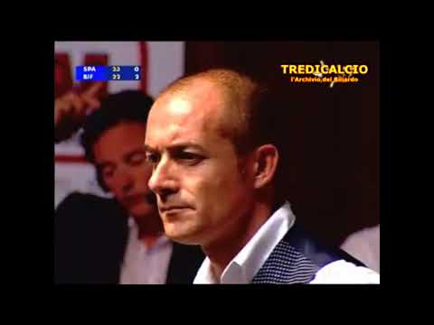 SPAGNA vs BIFULCO 7^PROVA BILIARDO BTP 2008 Mirabella Eclano @TREDICALCIO