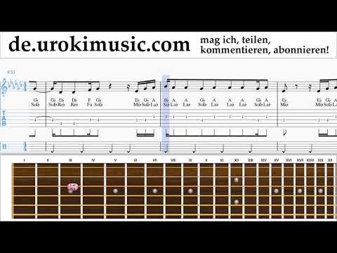 Gitarrenunterricht Vaina Loca - Ozuna x Manuel Turizo Noten Lernen um-ih995