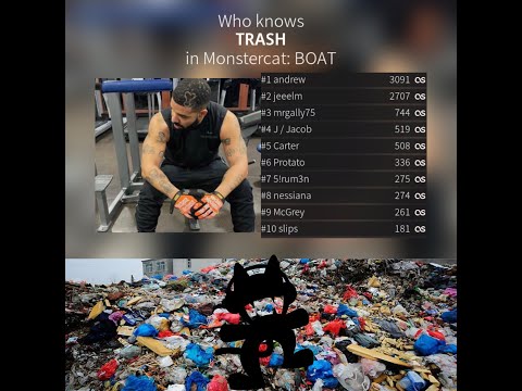 Monstercat BOAT: Trash Mash Volume 3 (Album Mix)