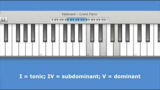 Chord resolution, part 1