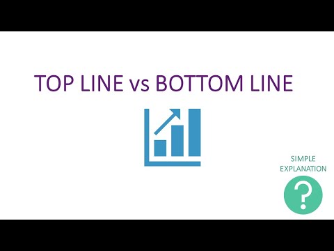 YouTube video about Discover the Ultimate Outcome: The Essential 'Bottom Line'