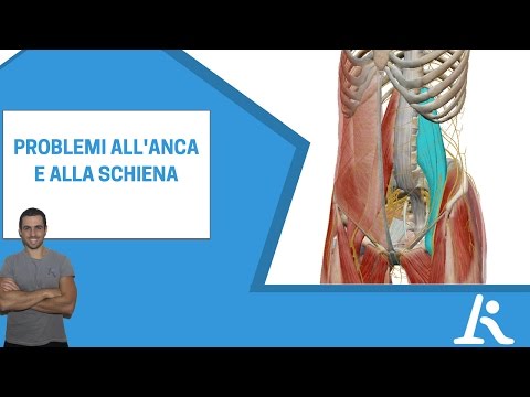 Parto fa male lombo malato Dolore alla colonna cervicale alla spalla dà