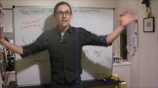 05 Pressure Release Model