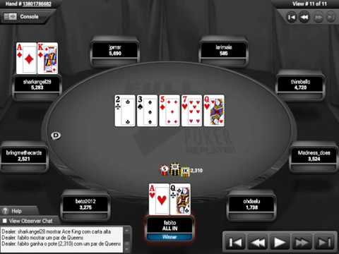 PokerPlays