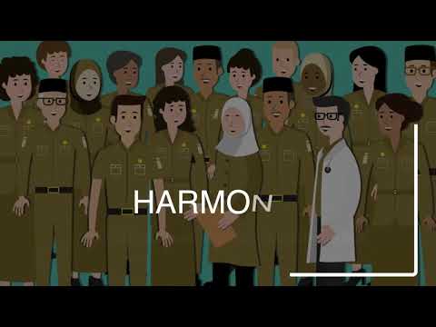    Kode Etik ASN BerAKHLAK