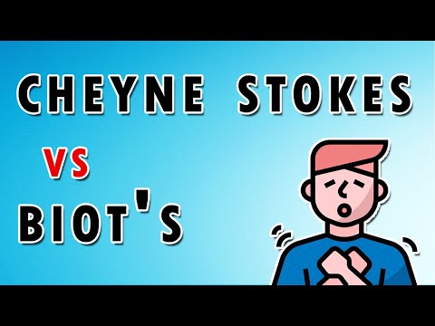 Comparing Cheyne Stokes And Biot's Breathing Patterns - Sounds, Symptoms, and Treatment