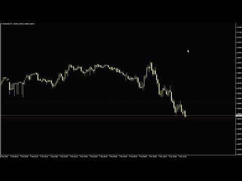Video FRB Candle HighLow MT4
