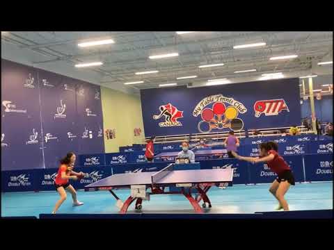 Ontario Table Tennis Championships Nov 2021