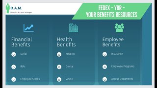 FedEx Employee Benefits | YBR Your Benefits Resource | Guide