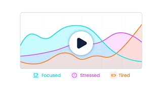 TypingDNA Focus - The first app to predict your mood based on how you type