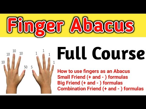 Finger Abacus Level 1 Full Course-Abacus Maths With Finger -Finger Maths Full Course-ABC Tube TV