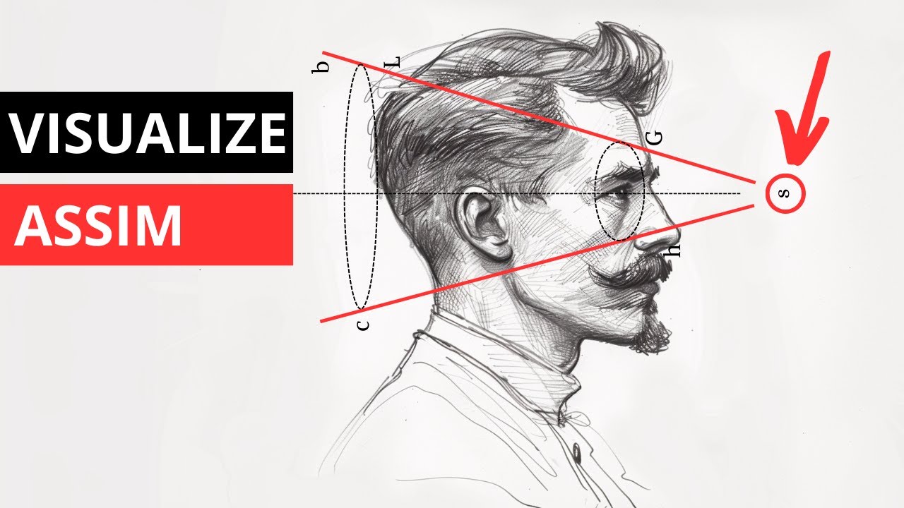 Depois de VISUALIZAR assim, a REALIDADE MUDA instantaneamente (Como visualizar)