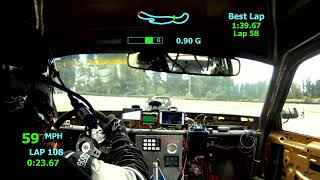 24 Hours of Lemons - Pacific Raceways 2024 - EDDIE - Sunday - #99 - ThunderCougarFalconBird