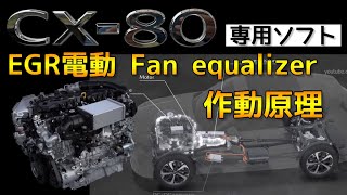 dtc p249f - Rozwiązanie problemu