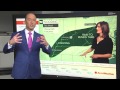 AccuWeather Network Debuts on Verizon FiOS TV.