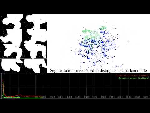 Information-Theoretic Online Multi-Camera Extrinsic Calibration